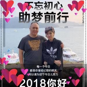 Meet your Posher, Kent